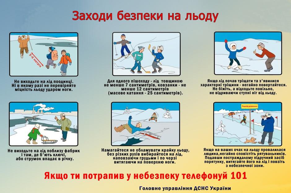 Правила поведінки на льоду – Бучацька міська рада (територіальна громада)