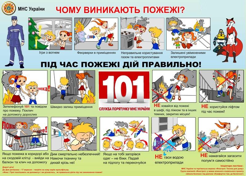 Як розповідати дітям про правила пожежної безпеки. ВІДЕО, МАЛЮНКИ |  Українська правда _Життя