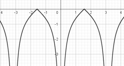 04017v1o-3ad5-413x220.png