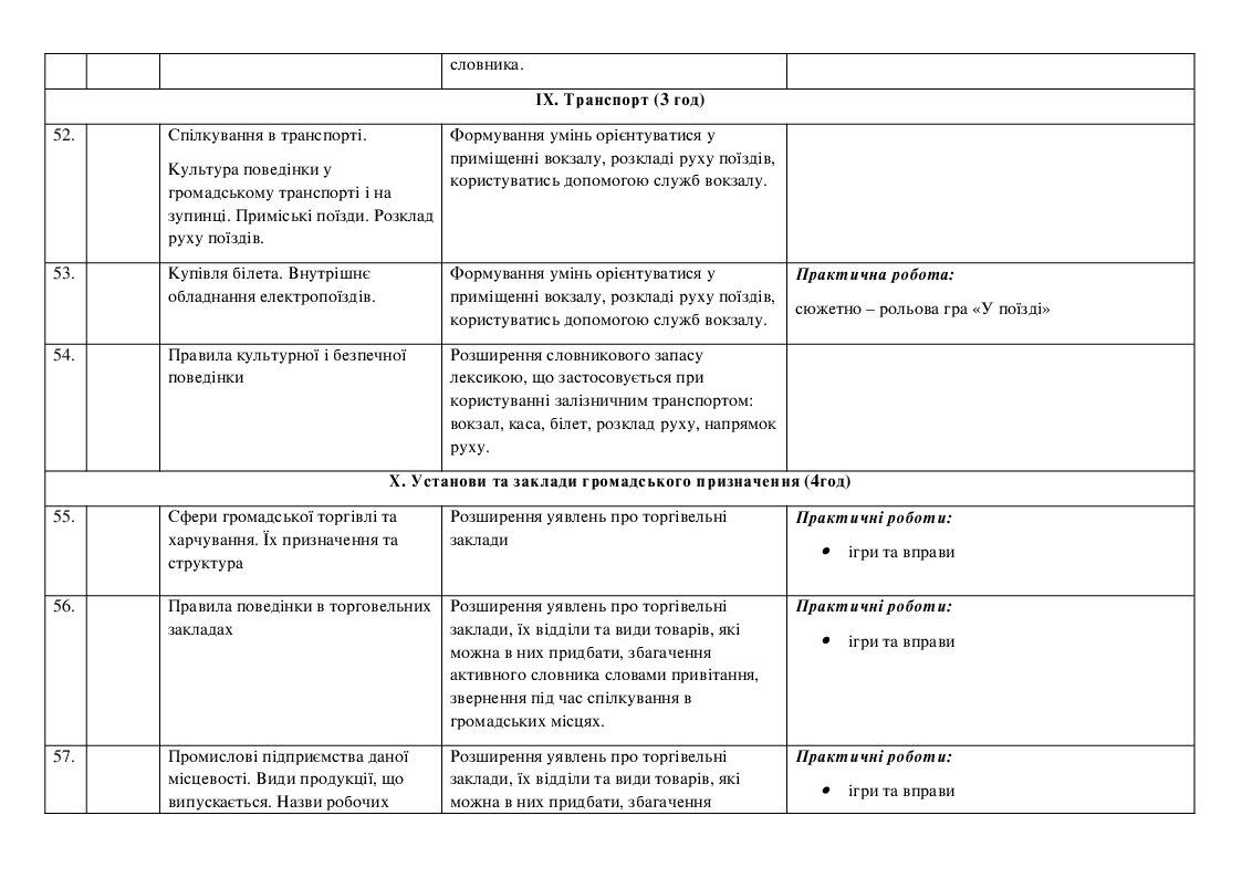 Календарне планування 