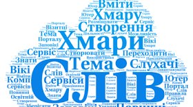 Хмаринка слів до теми: "Води суходолу"