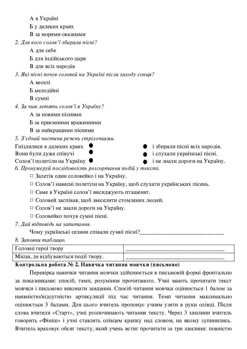 Контрольні роботи 3 клас | Тест. Літературне читання