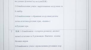 Календарно - тематичне планування для 3 та 4  класу 2023  Фізична культура