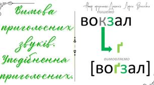 Вимова приголосних звуків. Уподібнення приголосних. 5 клас.Презентація.
