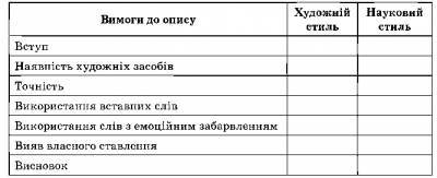 http://gdz-ukr.ucoz.ua/_nw/2/s74065105.jpg