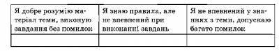 http://gdz-ukr.ucoz.ua/_nw/2/s62770039.jpg