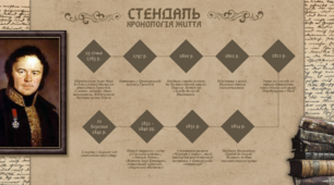 Хронологія життя Стендаля (стрічка часу)