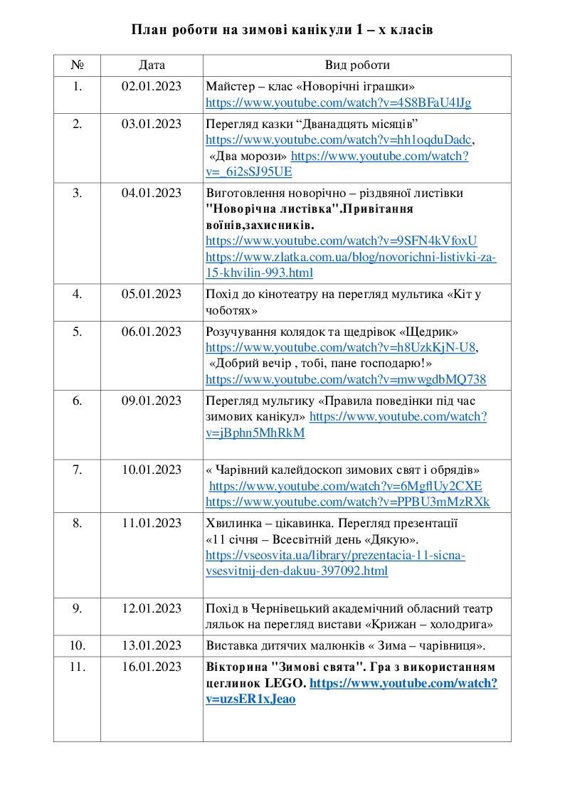 Методичний матеріал план роботи на зимові канікули для 1 - 2 класів на ...