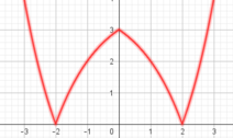 0401893k-2d20-212x126.png