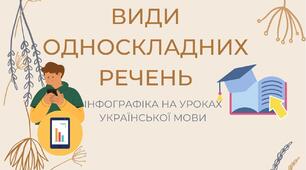 ІНФОГРАФІКА. ВИДИ ОДНОСКЛАДНИХ РЕЧЕНЬ