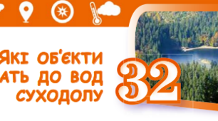 Презентація "Які об'єкти належать до вод суходолу" 5 клас НУШ