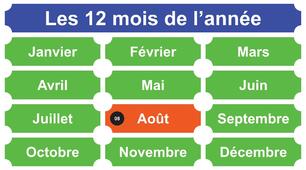 Les mois de l'année