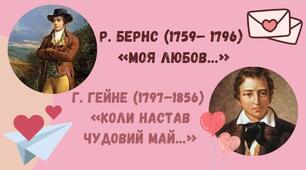 Р. Бернс (1759– 1796) «Моя любов…», Г. Гейне (1797–1856) «Коли настав чудовий май…»