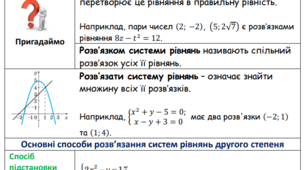 Системи рівнянь другого степеня. Опорний конспект