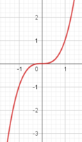 04018mub-c1c2-118x203.png