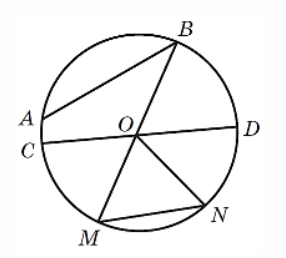 04018n5a-05c7-286x258.png