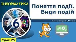 Види події. Поняття події.
