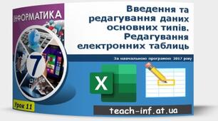 Редагування даних в електронних таблицях.