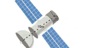5.1 Numbers and space words