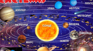 Сонячна система