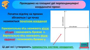 Система координат у проектах створення зображень