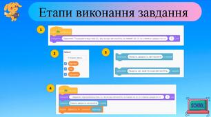 Практична 6 “Складання лінійних алгоритмів з величинами”