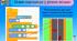 Створюємо гру у Scratch. Створюємо навчальний проект. Гра гонки