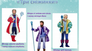 Ознайомлення з соціумом. Середня група. "Зима - це казка наяву"