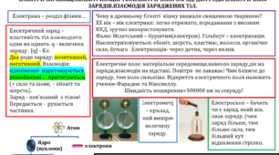 ОПОРНИЙ КОНСПЕКТ З ФІЗИКИ В 8 КЛАСІ ОК-3 ЕЛЕКТРИЧНІ ЯВИЩА.ЕЛЕКТРИЗАЦІЯ ТІЛ.ЕЛЕКТРИЧНИЙ ЗАРЯД. ДВА РОДИ ЕЛЕКТРИЧНИХ ЗАРЯДІВ.ВЗАЄМОДІЯ ЗАРЯДЖЕНИХ ТІЛ
