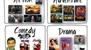Cinema and Theatre. Question tags.
