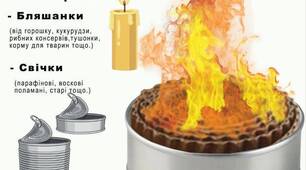 Окопна свічка