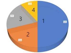 040194em-2c17-296x221.png