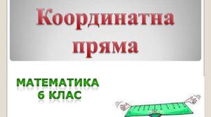 (Копія)  Координатна пряма. Цілі числа. Раціональні числа