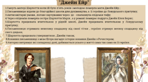 Автобіографічні події Шарлотти Бронте у романі "Джейн Ейр"