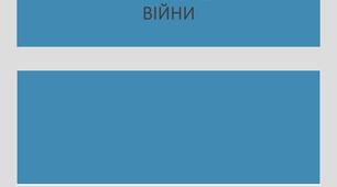 Україна в роки Першої світової війни