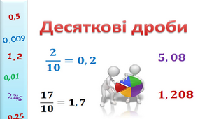 Десяткові дроби