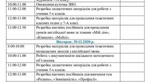 План роботи вчителя англійської мови на зимові канікули