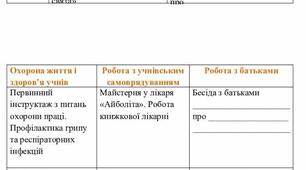 План виховної роботи (січень)