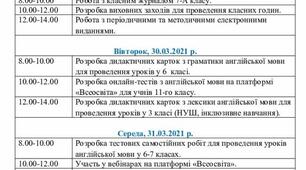 План роботи вчителя на весняні канікули. Другий тиждень