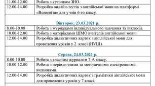 План роботи вчителя на весняні канікули. Перший тиждень