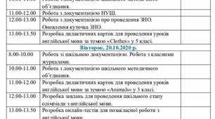 План роботи вчителя на осінні канікули. Перший тиждень