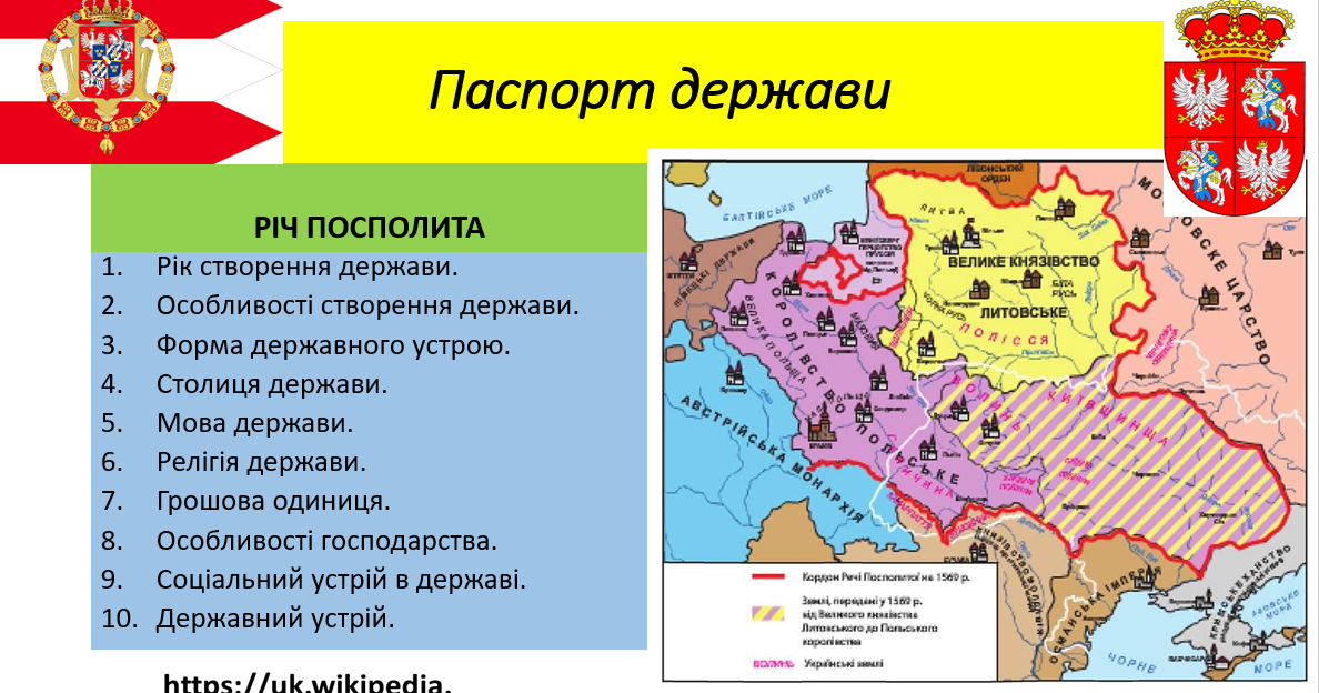Річ Посполита ( матеріал до уроку) | Інші методичні матеріали ...