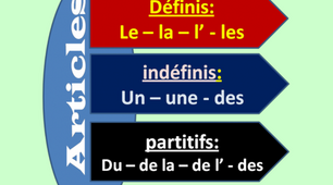 Les articles