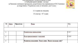 Календарне планування уроків української мови на ІІ семестр 3 класу  за підручником "Українська мова та читання" авторів І.Большакова, М.Пристінська за Типовою освітньою програмою розробленою під керівництвом О.Савченко (3,5 години на тиждень)