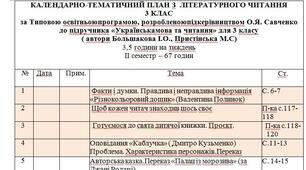 Календарне планування уроків літературного читання на ІІ семестр 3 класу  за підручником "Українська мова та читання" авторів І.Большакова, М.Пристінська за Типовою освітньою програмою розробленою під керівництвом О.Савченко (3,5 години на тиждень)