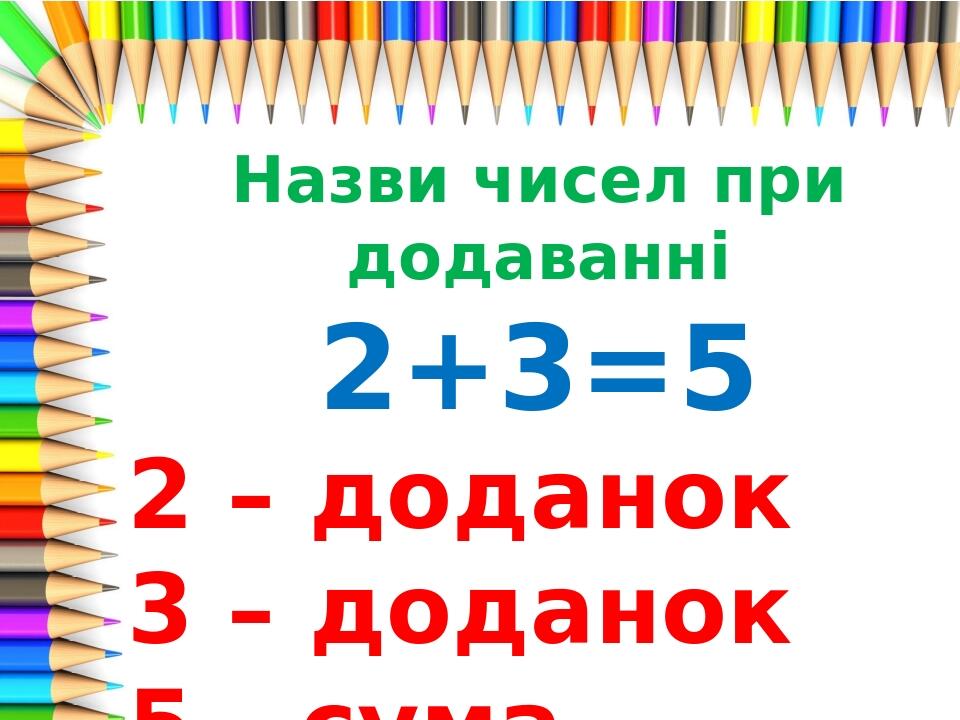 Назви чисел при додаванні, відніманні, множенні та діленні ...