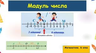 Презентація "Модуль числа". Урок вивчення нового матеріалу