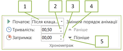 хронометраж111.PNG