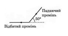 04019w7t-c743-219x118.png
