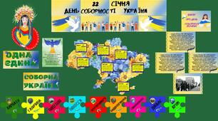 ДЕНЬ  СОБОРНОСТІ України 2023. Матеріали до Дня Соборності України.